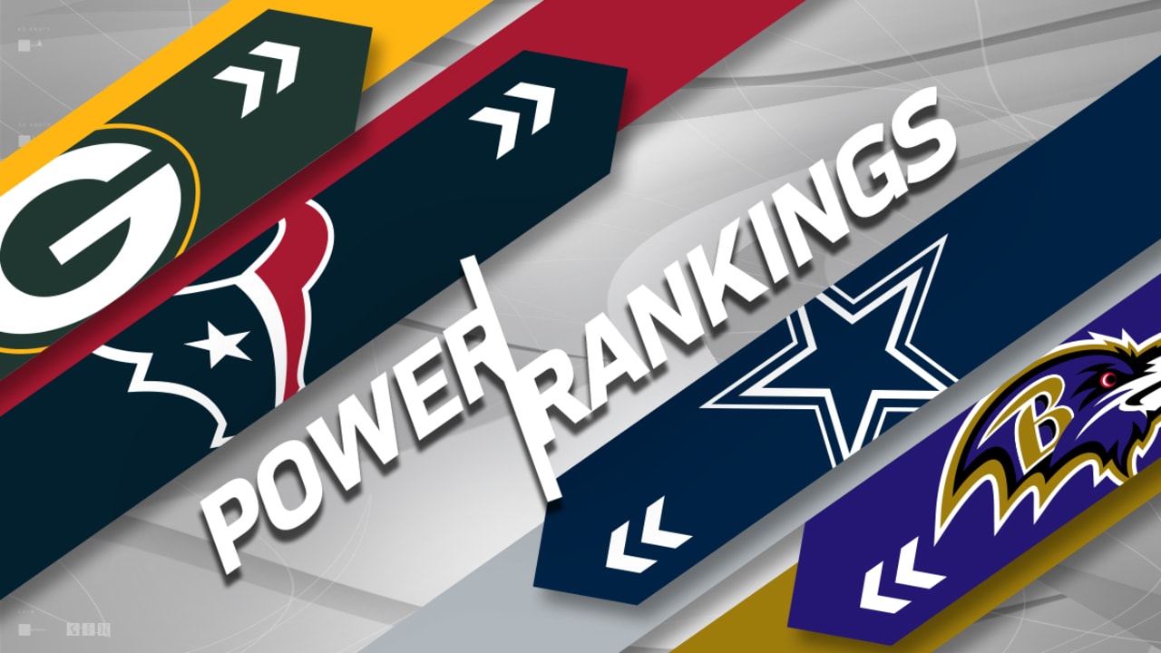 NFL Preseason Power Rankings Concerns for Cowboys, Ravens