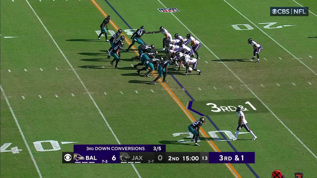 Baltimore Ravens quarterback Lamar Jackson keeps it himself for 12yard