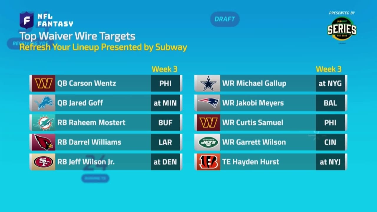 Week 2 Refresh Your Lineup Presented By Subway