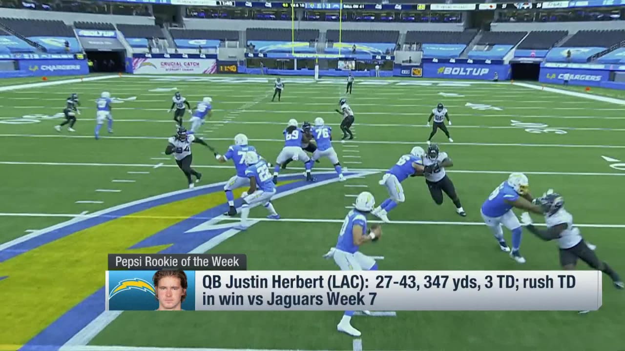 Justin Herbert Named 2020 NFL Offensive Rookie of the Year - Back Sports  Page