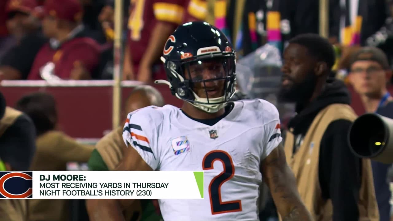 Thursday Night Football Archives - TV News Check