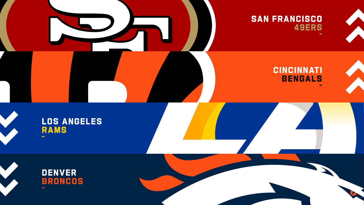 2023 NFL Strength Of Schedule, Teams Ranked for Regular Season