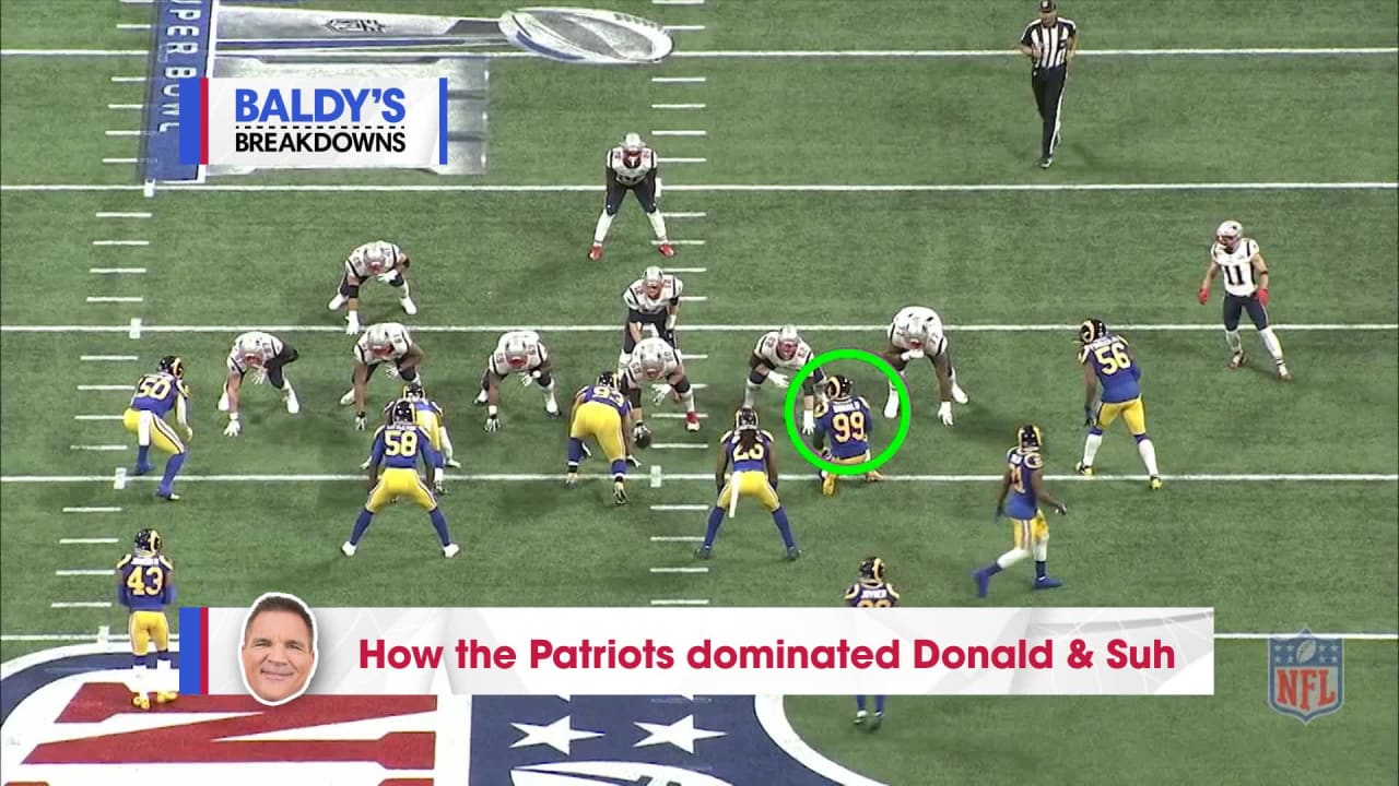 Baldy's Breakdowns: LA Rams Aaron Donald dominates Cardinals