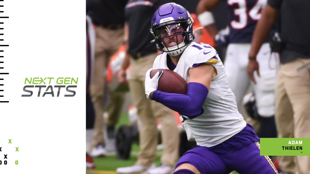 Welcome to the Adam Thielen Experience