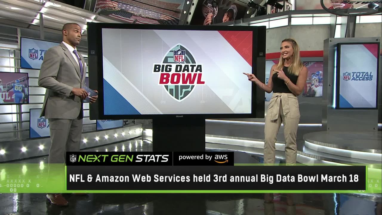 NFL Network's Cynthia Frelund breaks down how the Big Data Bowl