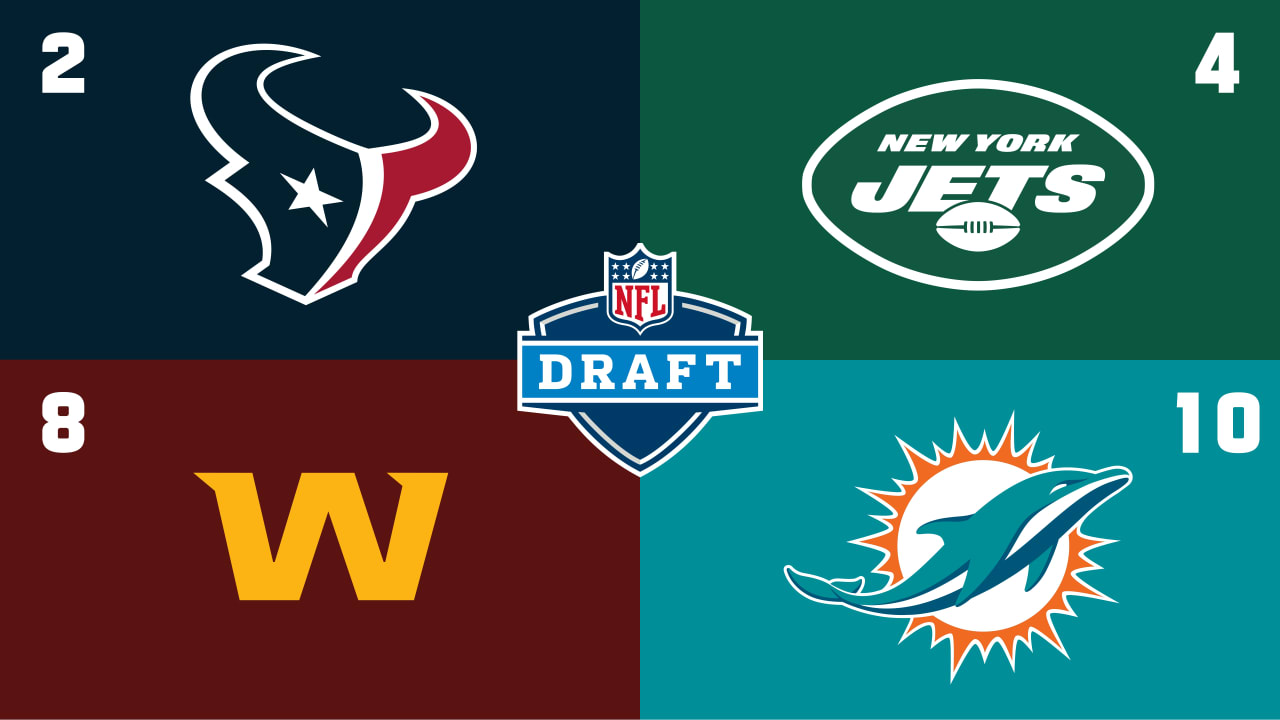 2022 NFL Draft order: Jets holding two of top seven picks