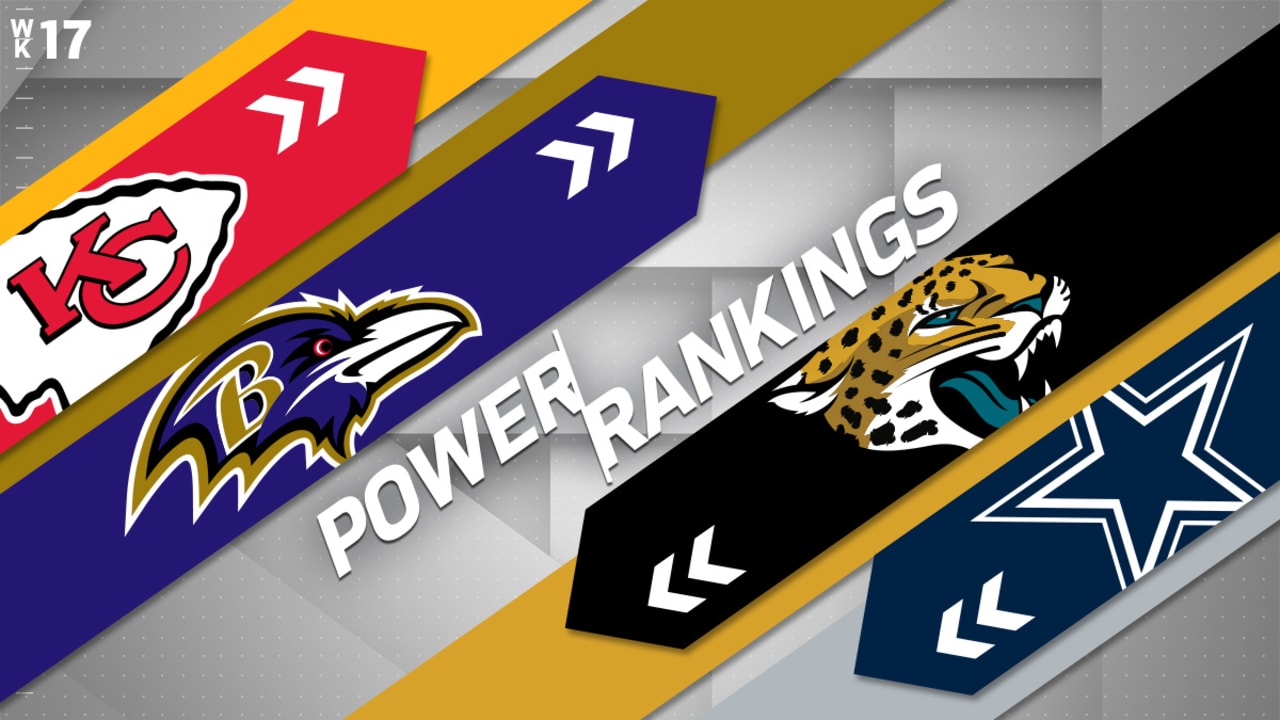 NFL Power Rankings, Week 17: Chiefs back in top 10; Eagles fall