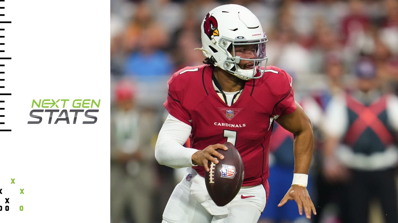 Kyler Murray Rookie Season Stats