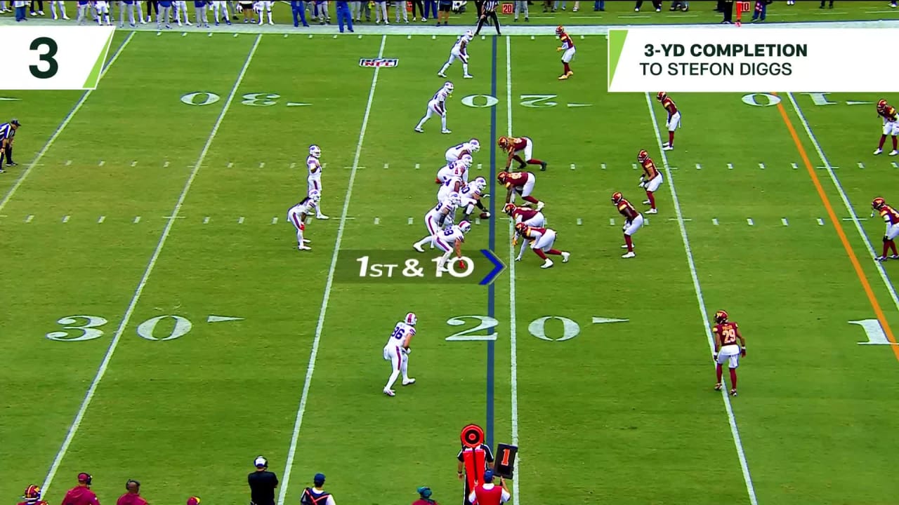 Josh Allen vs. Sam Howell in Week 3