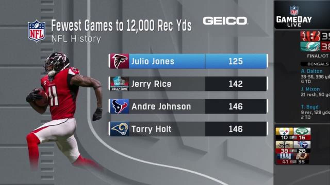 Jerry Rice Stats, News and Video - WR