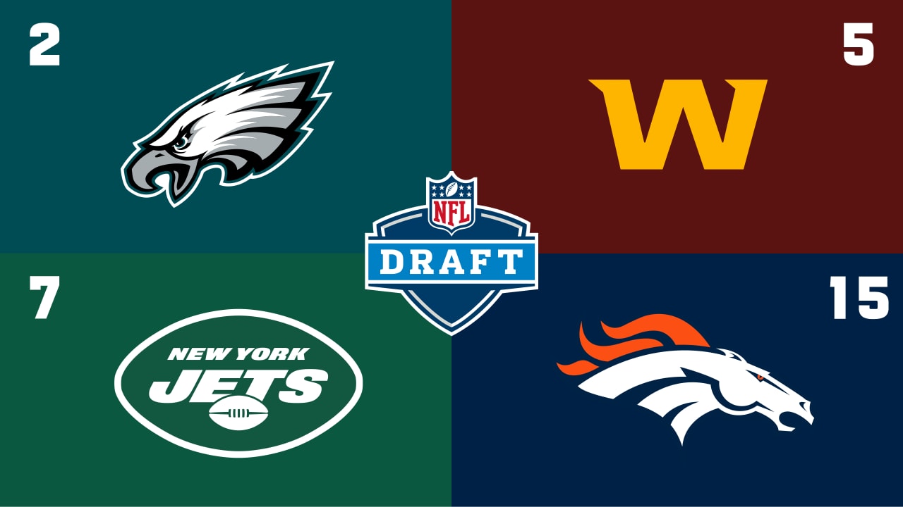 Jets Schedule 2022 23 2022 Nfl Draft Order: Eagles, Giants, Jets Holding Multiple Picks Inside  Top 11
