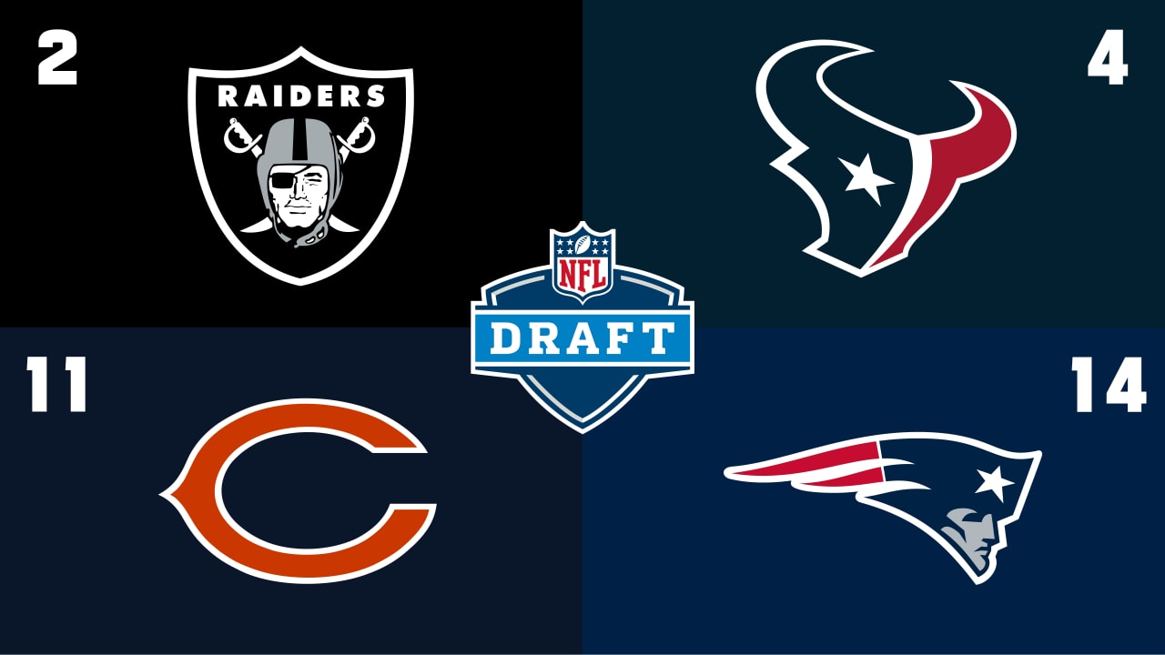up to date nfl draft order