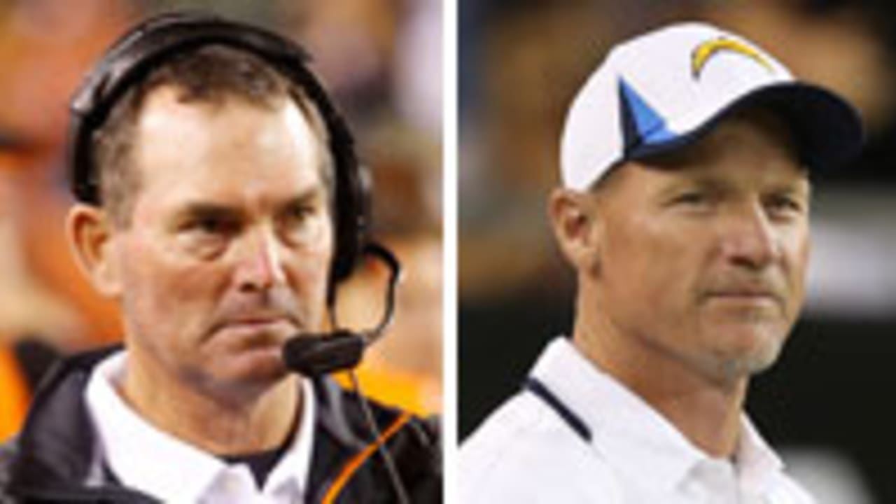 Zimmer-Whisenhunt-140110-Spot.jpg