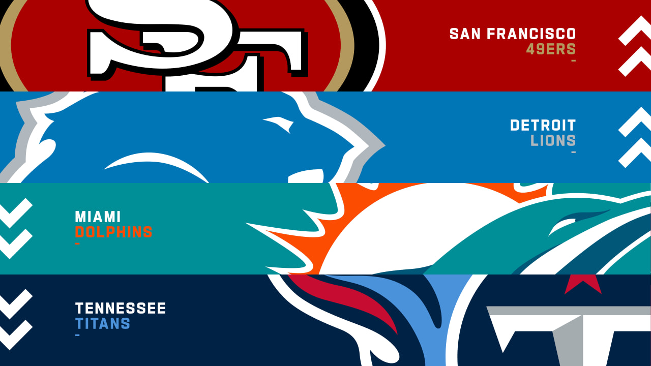 NFL Power Rankings, Week 15: Brock Purdy-led 49ers vault to No. 2; surging  Lions crack top 10!