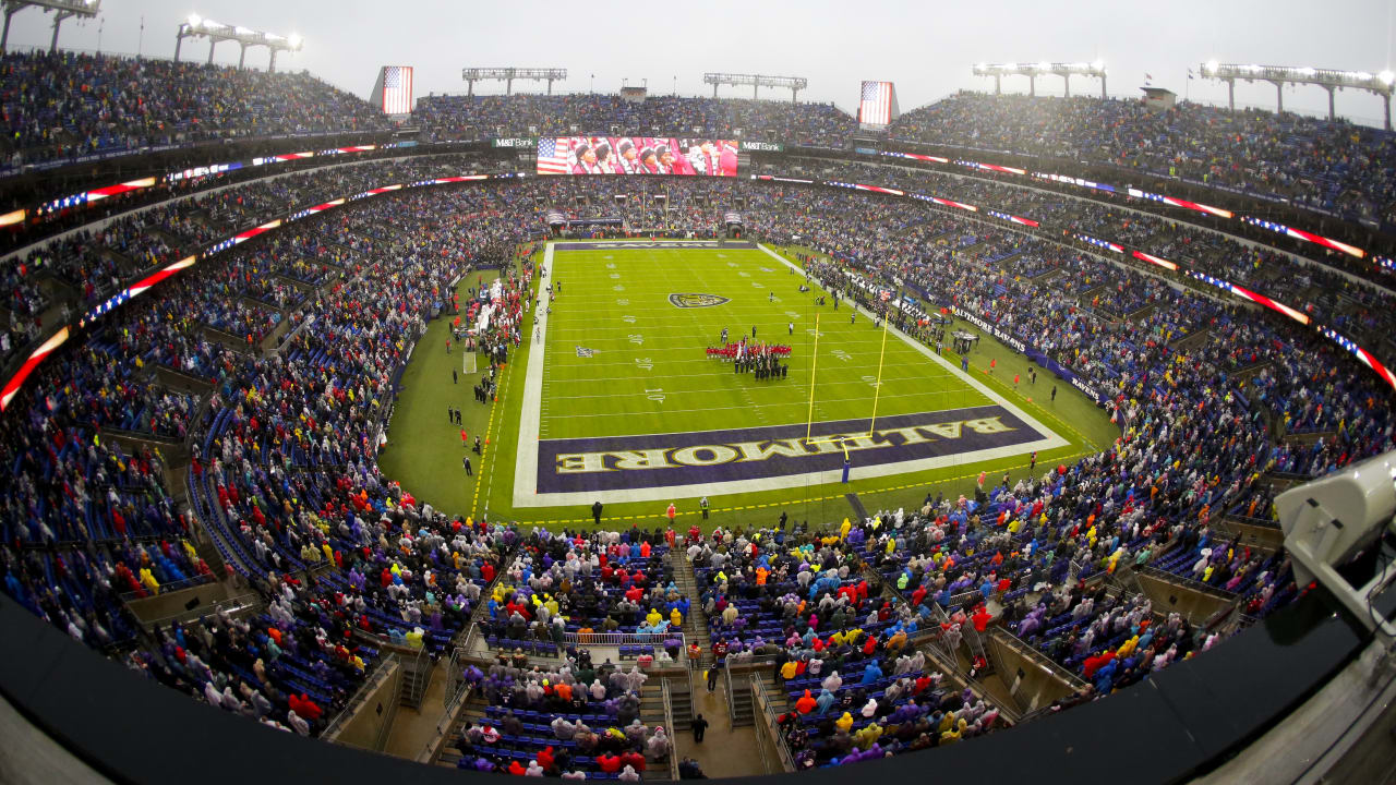 Ravens will not have fans in attendance at M&T Bank Stadium for initial  part of 2020 season