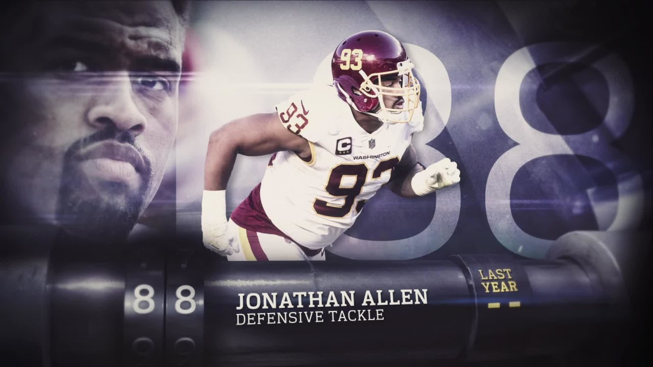 Jonathan Allen ranked No. 52 on NFL's top 100 players of 2023 list