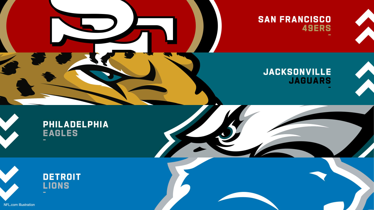 Preseason Power Ranking – Surge rise, Panthers fall