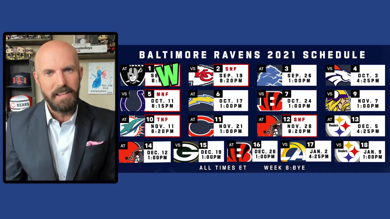 NFL Network's Adam Rank predicts Baltimore Ravens' 2021 record