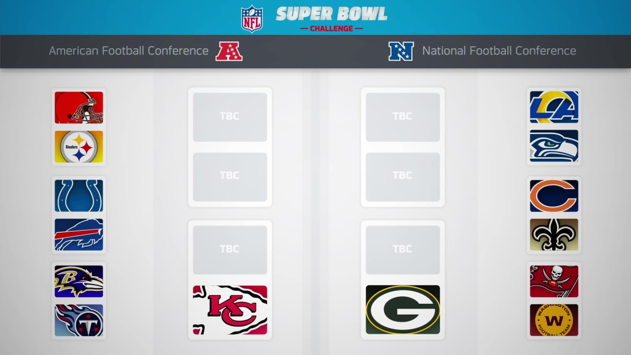 nfl football bracket 2022