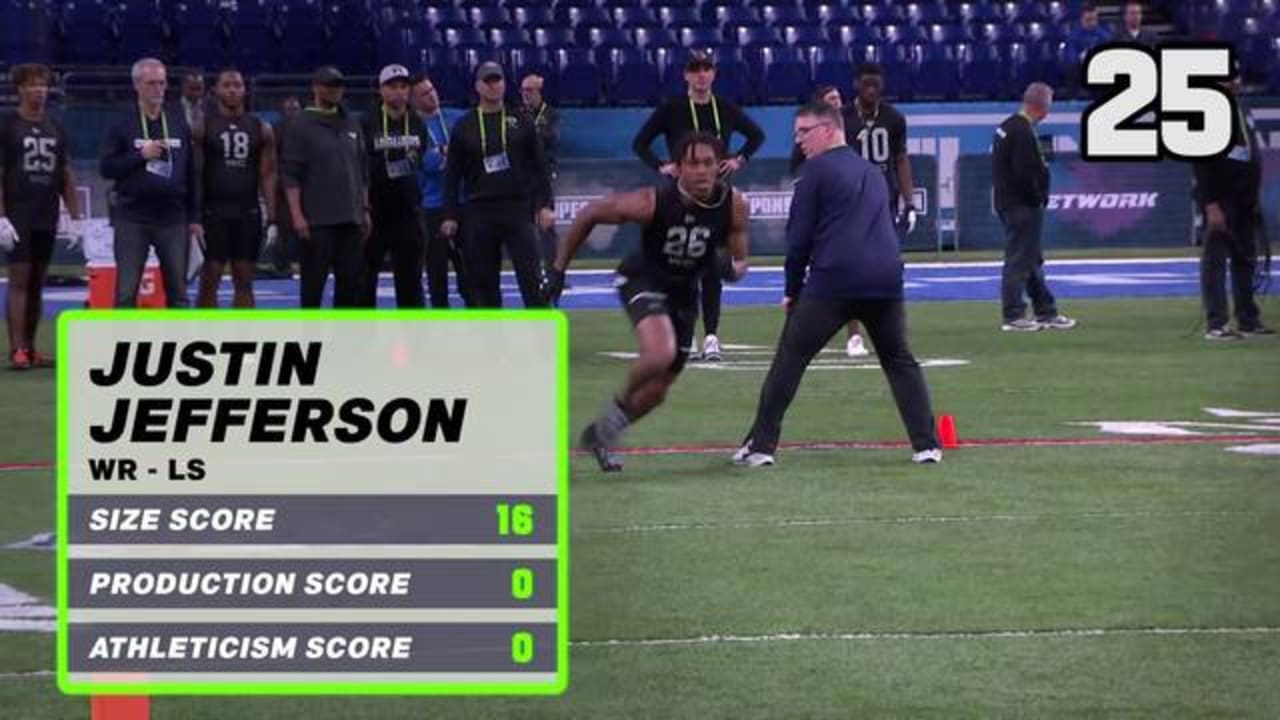 Next Gen Stats: Top Production Scores for Edge Defenders at the 2020 NFL  Combine