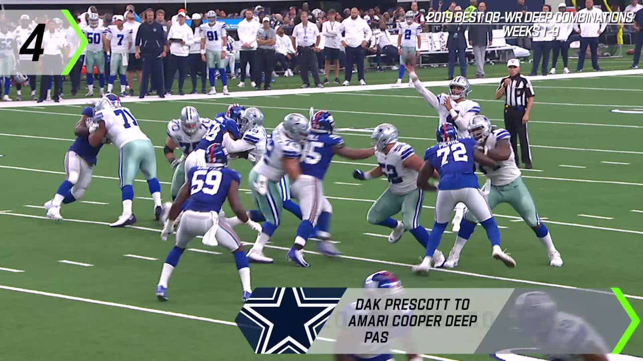 Next Gen Stats Top 5 deepthreat QBWR duos so far this season