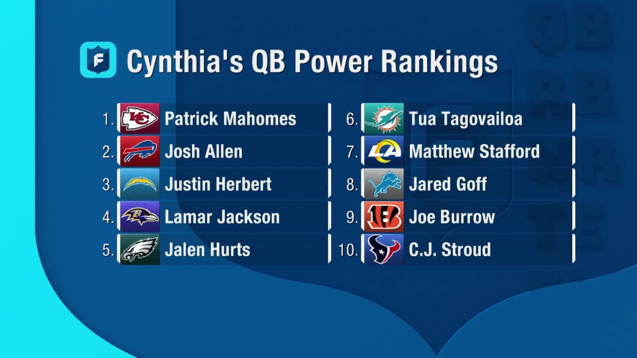 Fantasy QB rankings are live 