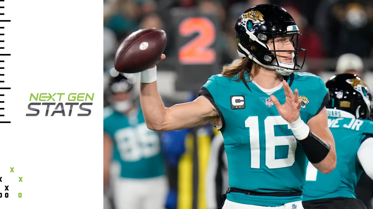 Trevor Lawrence and the Jacksonville Jaguars complete the third-biggest  comeback in NFL playoff history, NFL News, Rankings and Statistics