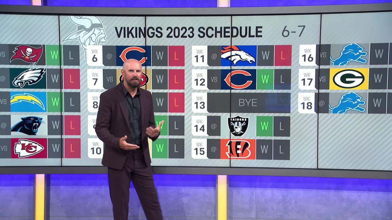 2023 NFL Minnesota Vikings Schedule - OnFocus