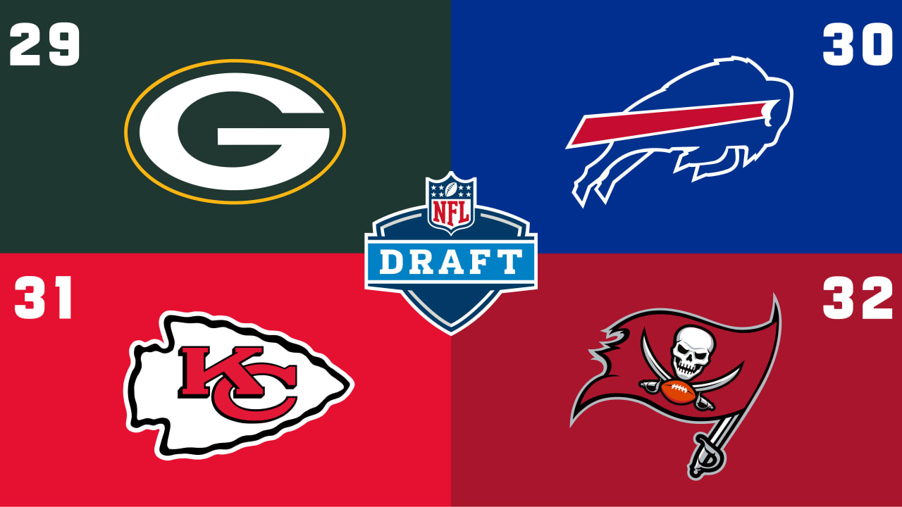 NFL Draft start time 2021: When does the second round on day 2 start and  end? - DraftKings Network