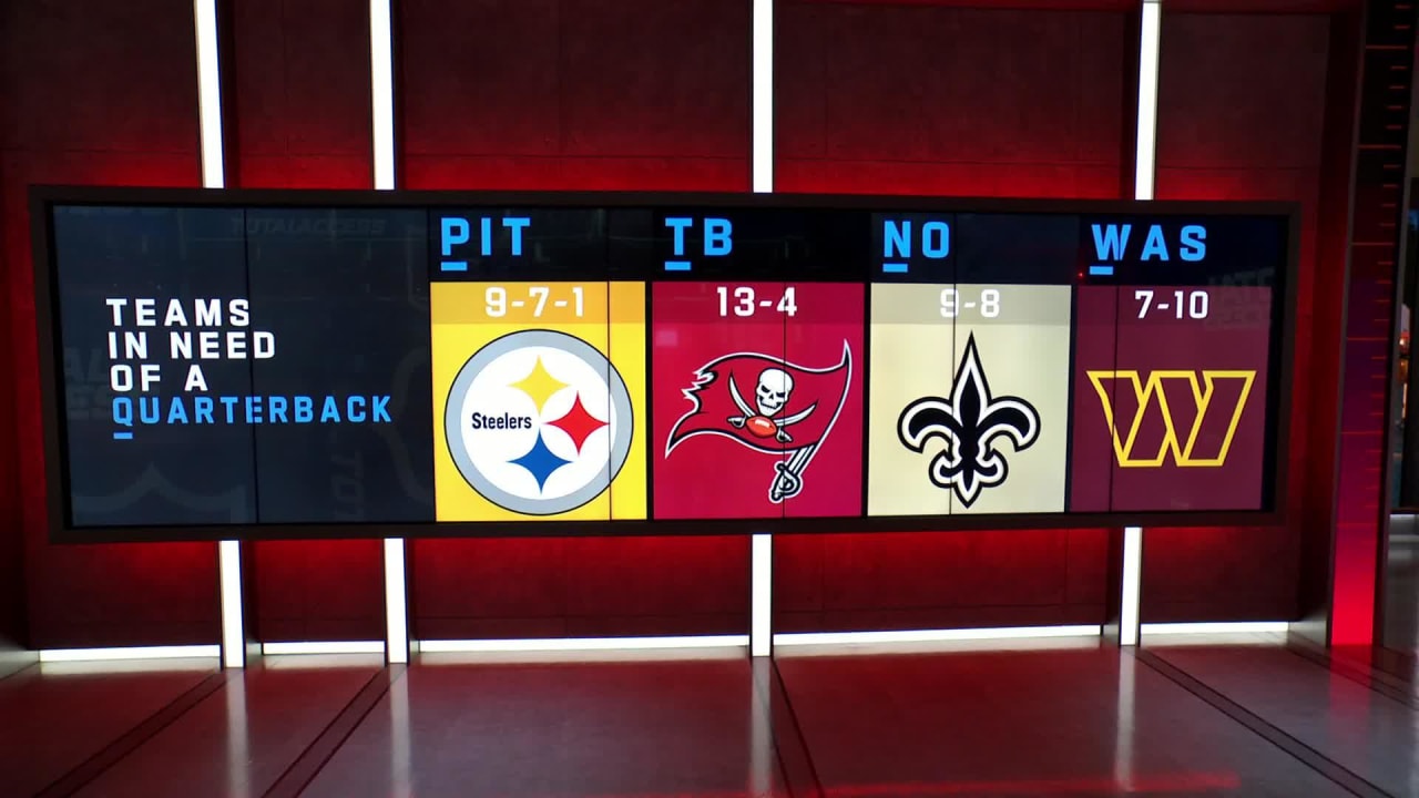 What should teams with QB questions do in 2022? | ‘NFL Total Access’