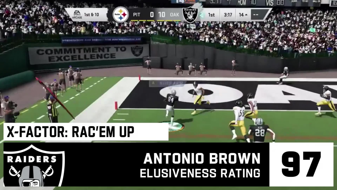 Antonio Brown is on the 'Madden NFL 19' cover. That's a great