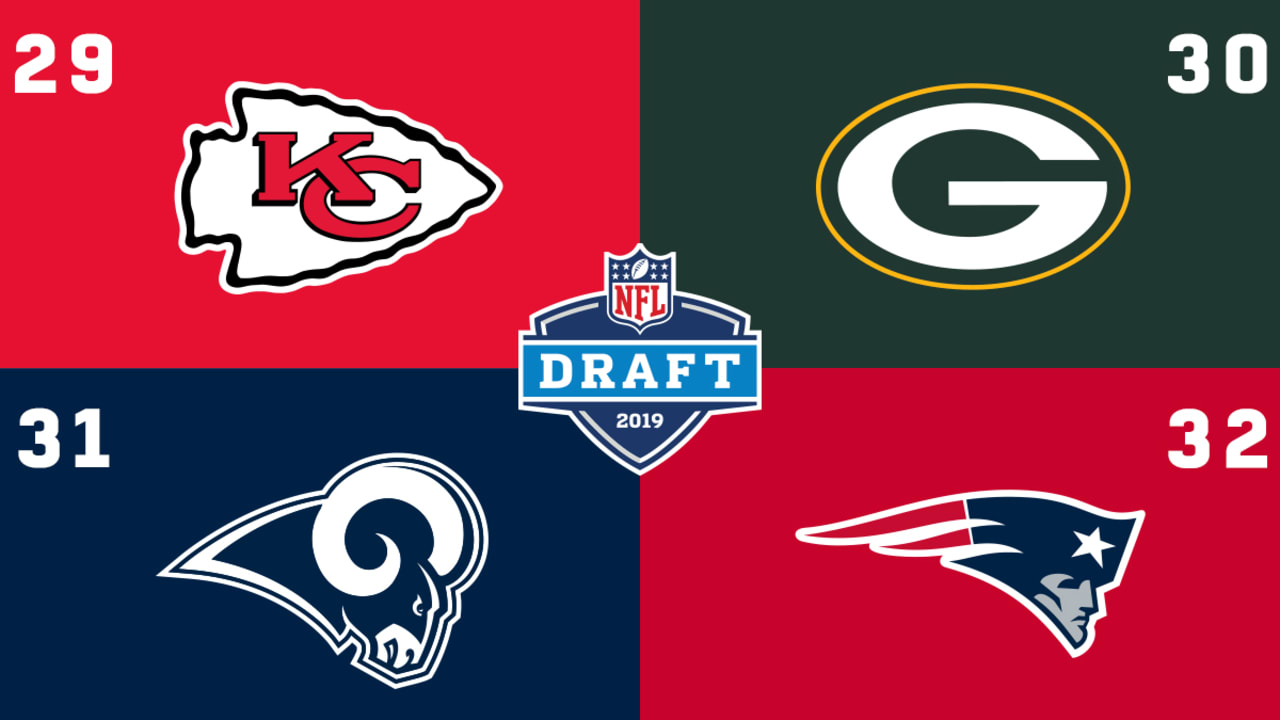 nfl draft 2019