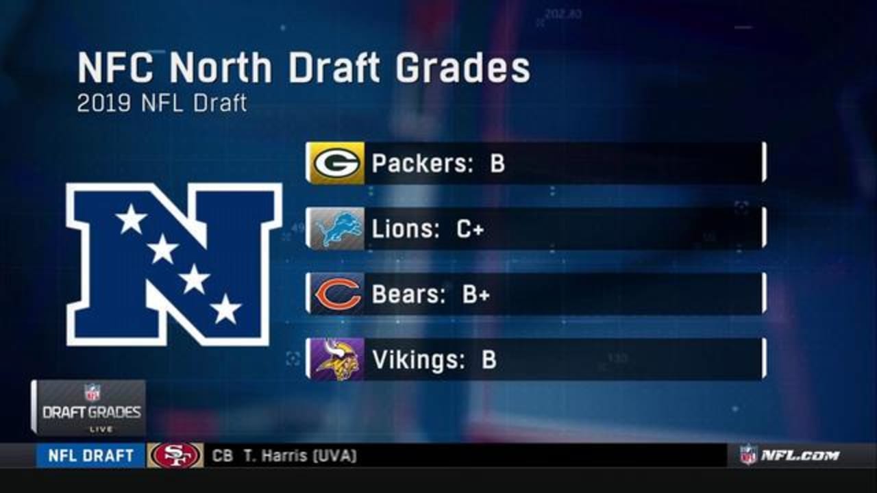 Draft Grades Live: NFC North
