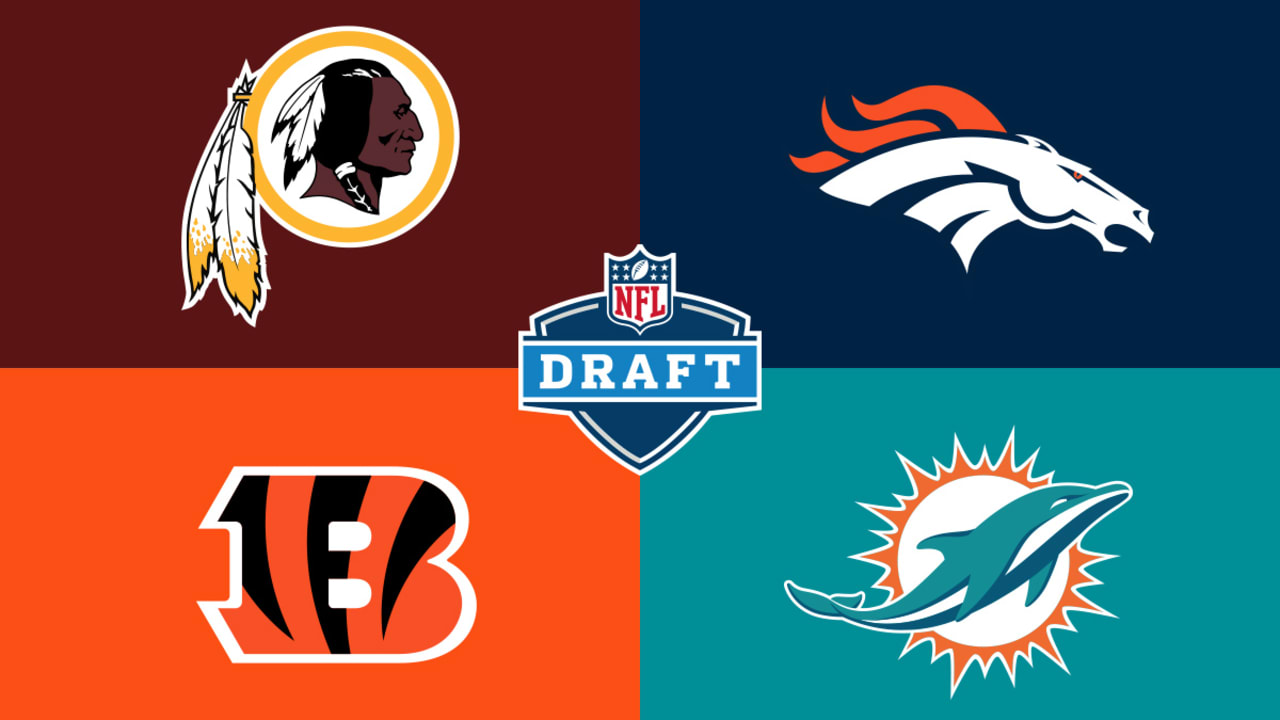 2020 nfl draft order