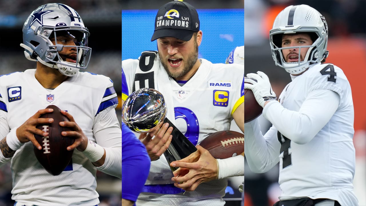 2022 NFL season kickoff: Four things to watch for in Bills-Rams