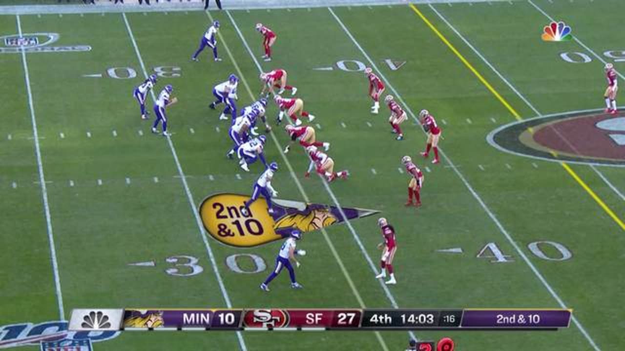 Per PFF, Garrett Bradbury's pass-blocking grade by week: 0.0, 16.3, 51.9,  24.2, 71.4, 85.2. : r/minnesotavikings