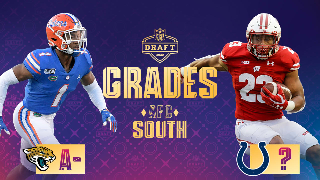 AFC South  Draft Grades Live