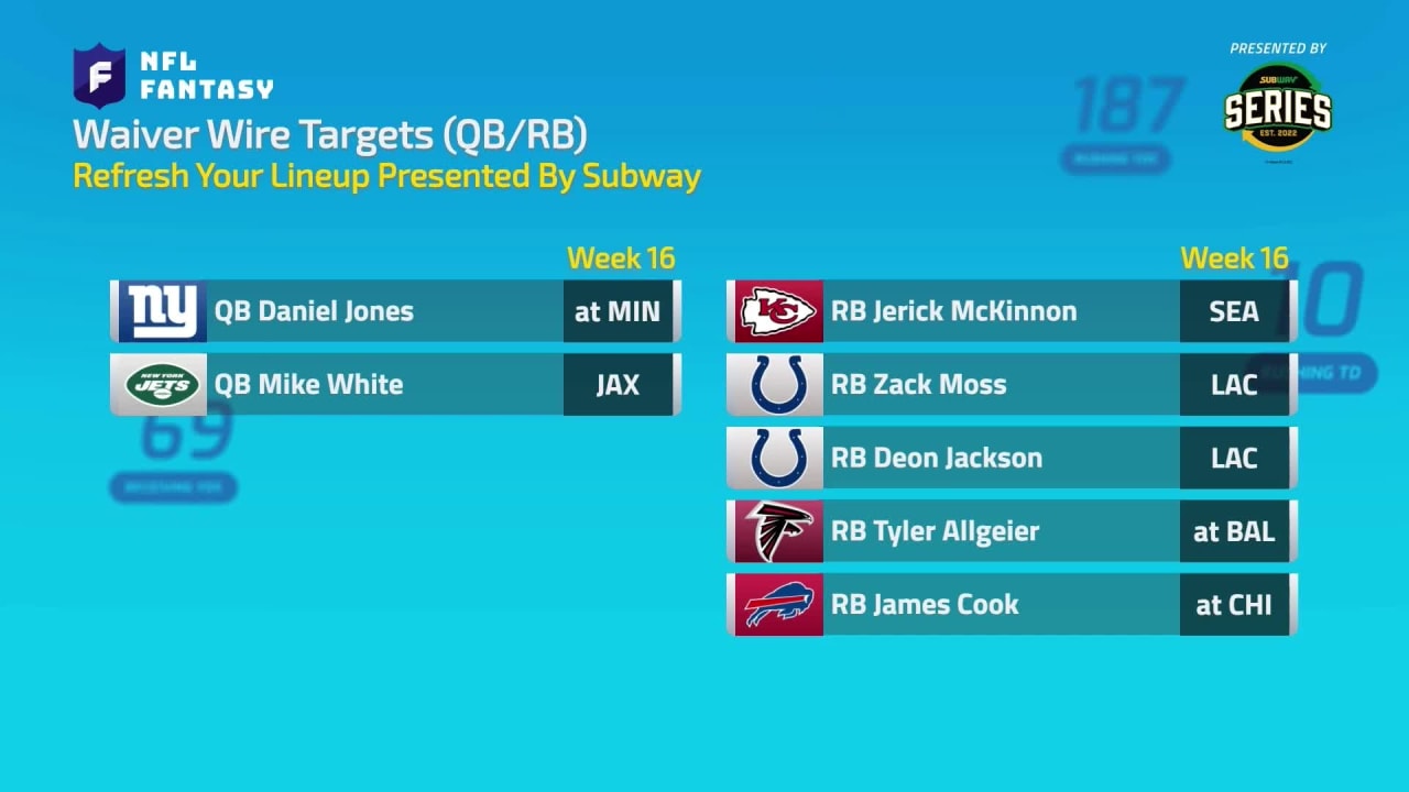 2022 NFL Fantasy Football Targets