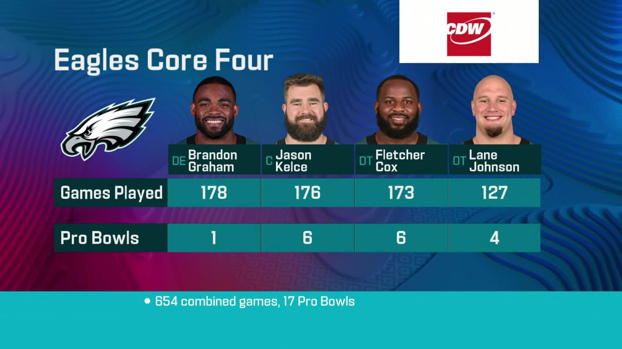 Philadelphia's core four: Brandon Graham, Jason Kelce, Fletcher