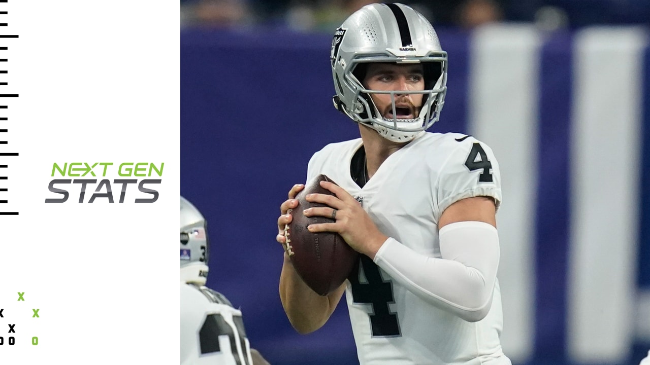 Next Gen Stats Las Vegas Raiders' Derek Carr's 3 most improbable