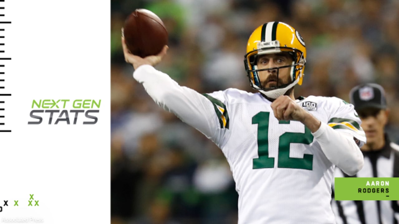 Aaron Rodgers Stats, News and Video - QB