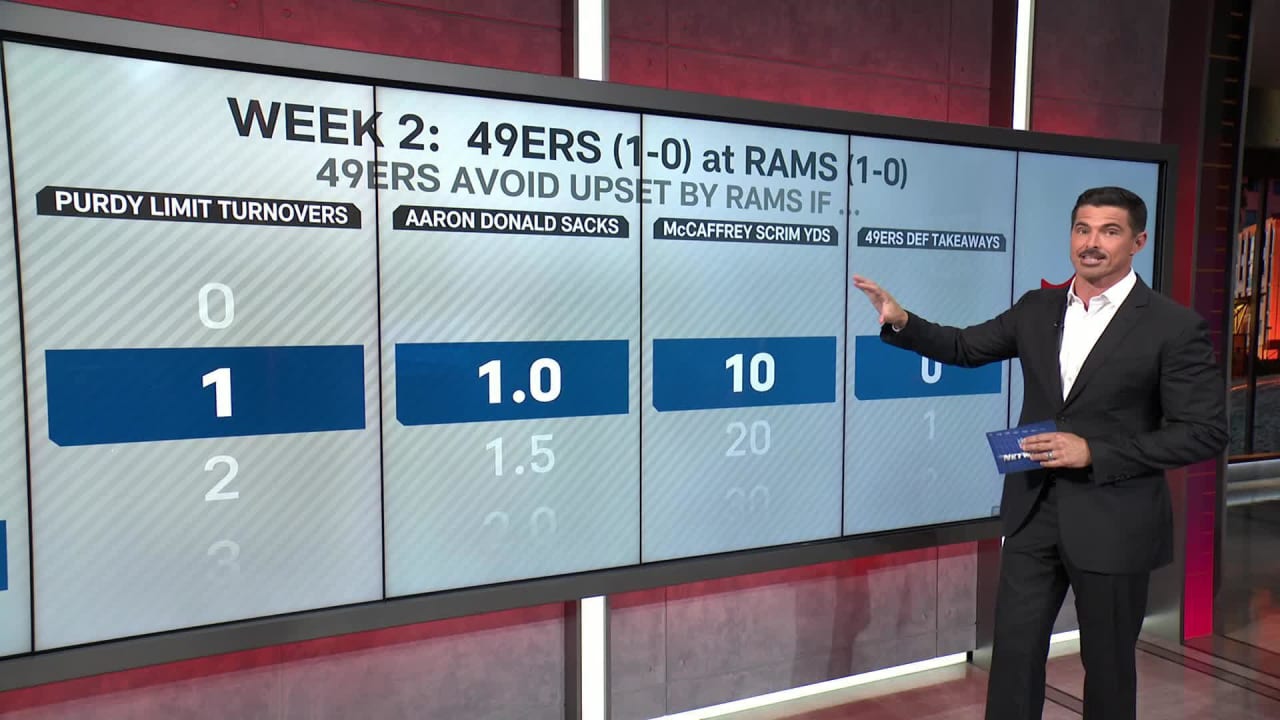 NFL Network David Carr's four keys for San Francisco 49ers to