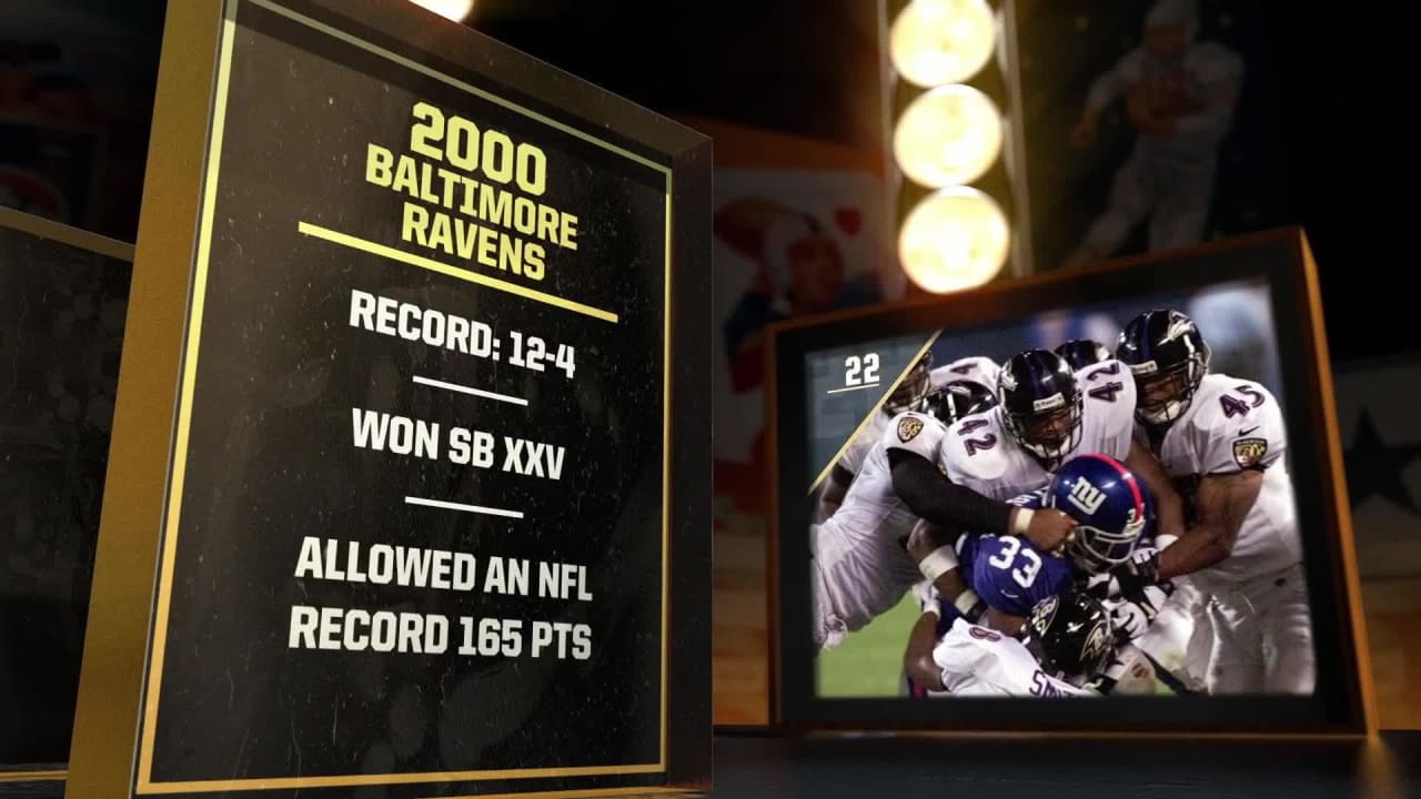 [DOC] Storybook season the 2000 baltimore ravens run to the super bowl