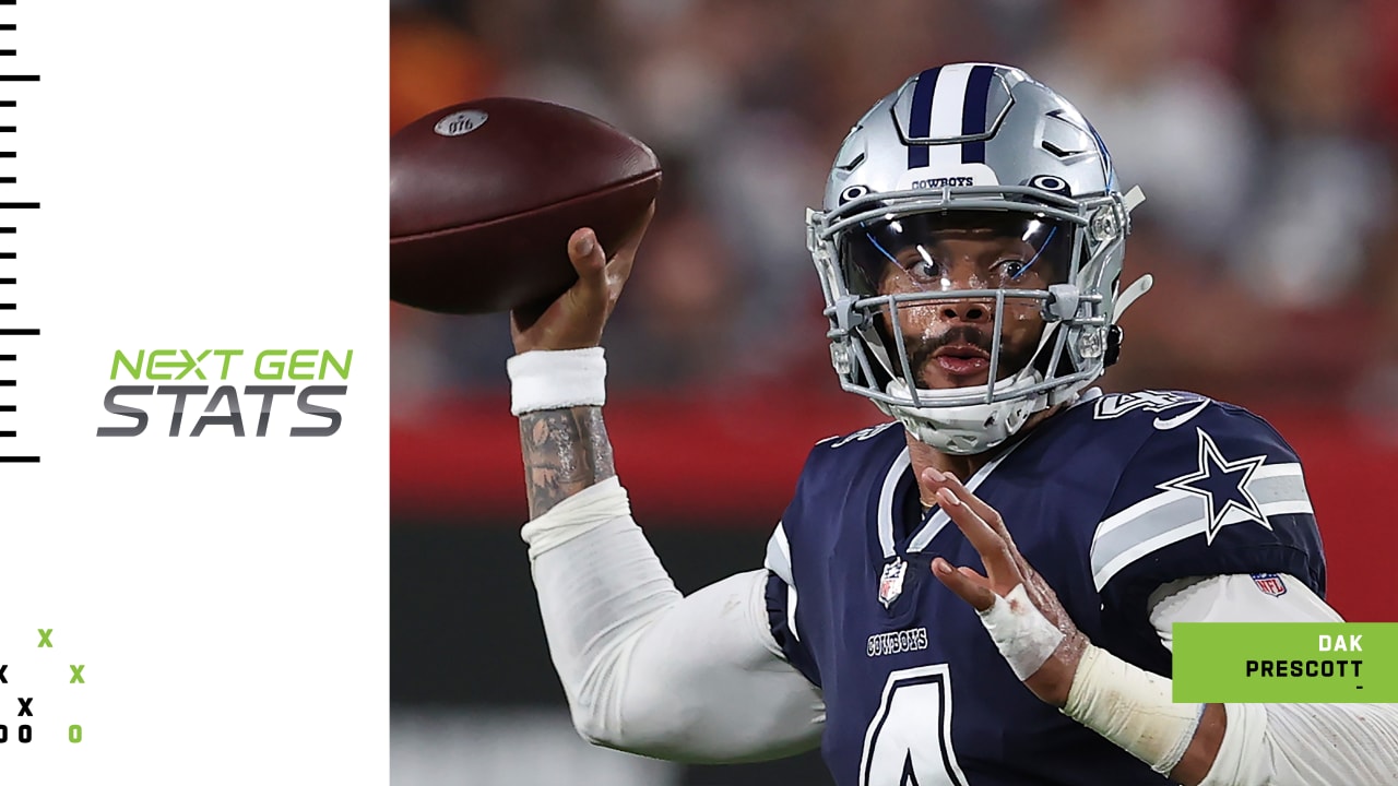 Dak Prescott Stats, News and Video - QB