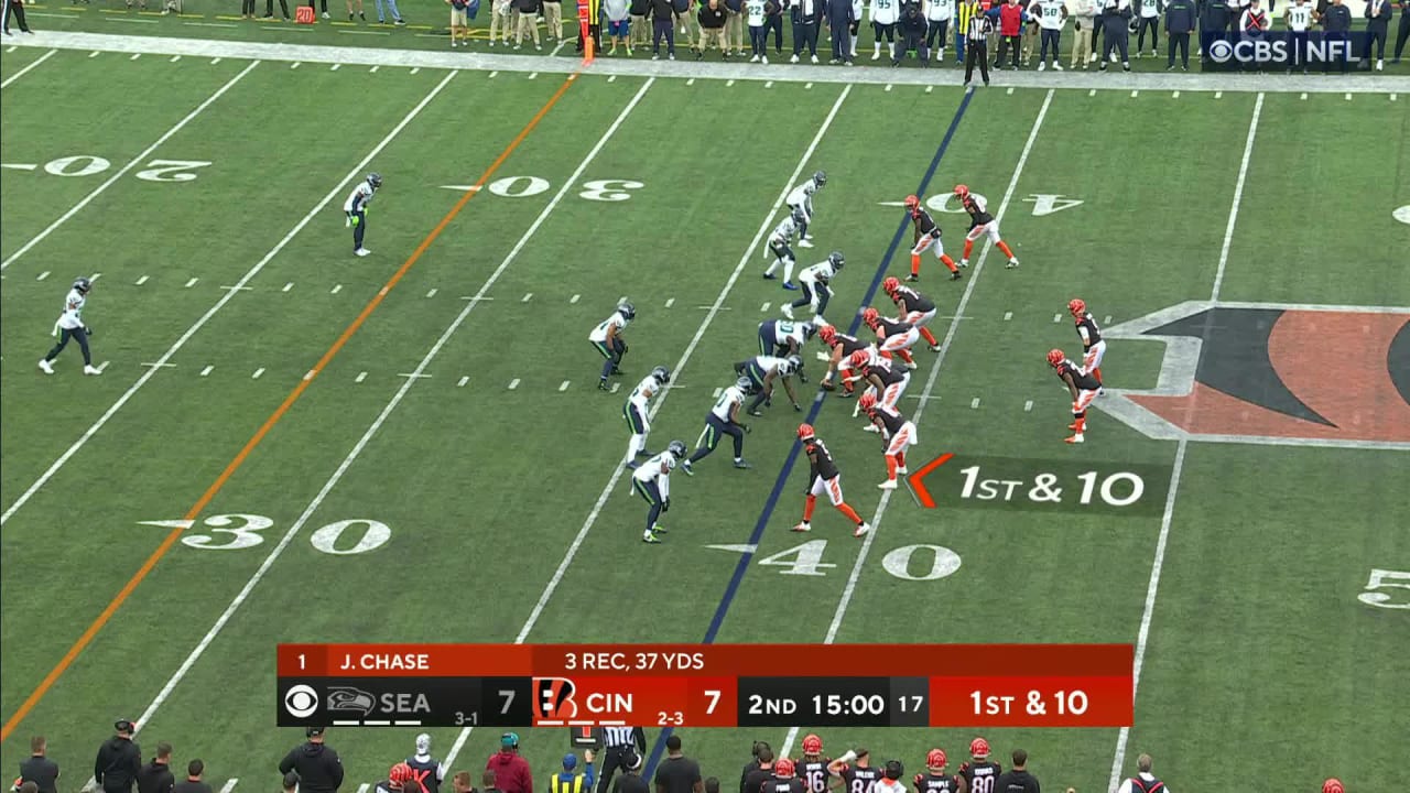 Cincinnati Bengals wide receiver Ja'Marr Chase separates from defender