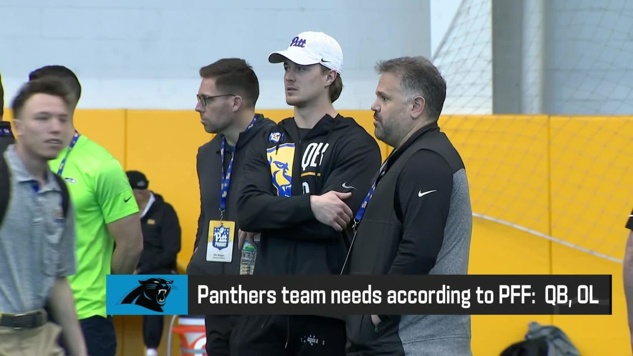 What Are The Carolina Panthers' Team Needs In The 2022 NFL Draft?