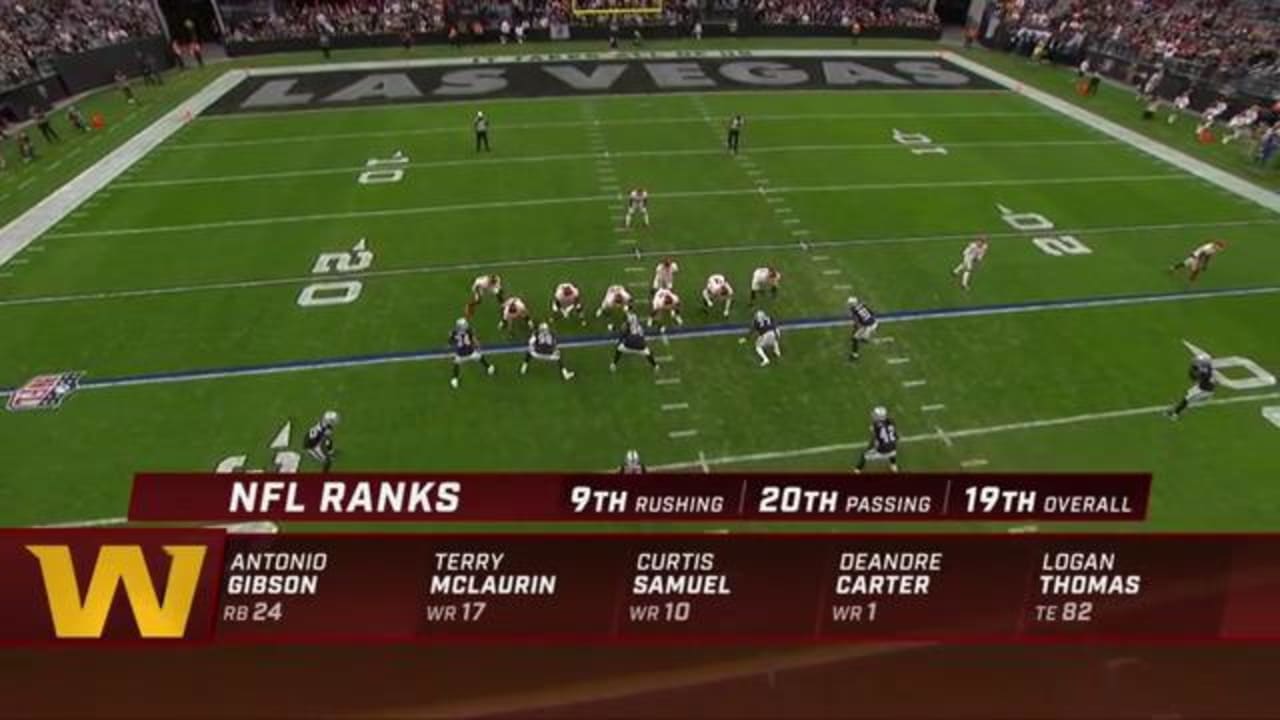 Washington Football Team's top plays of December  2021 season