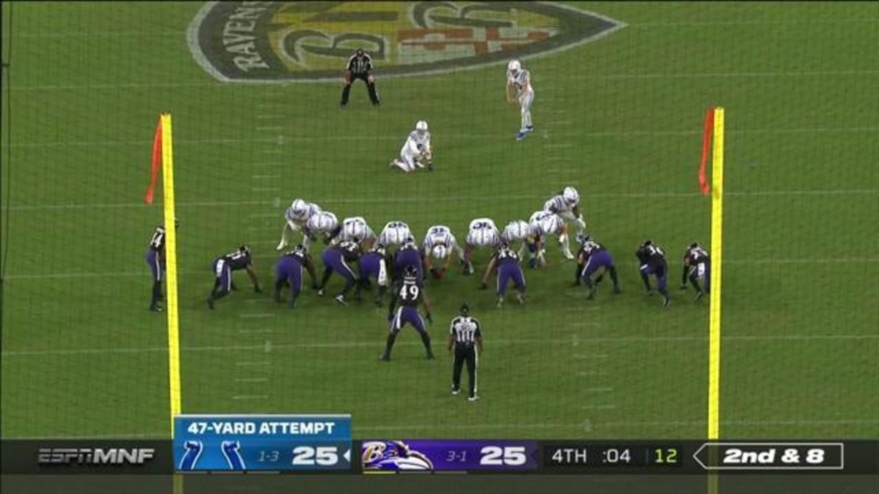 Indianapolis Colts kicker Rodrigo Blankenship (3) watches a video replay  during an NFL football …