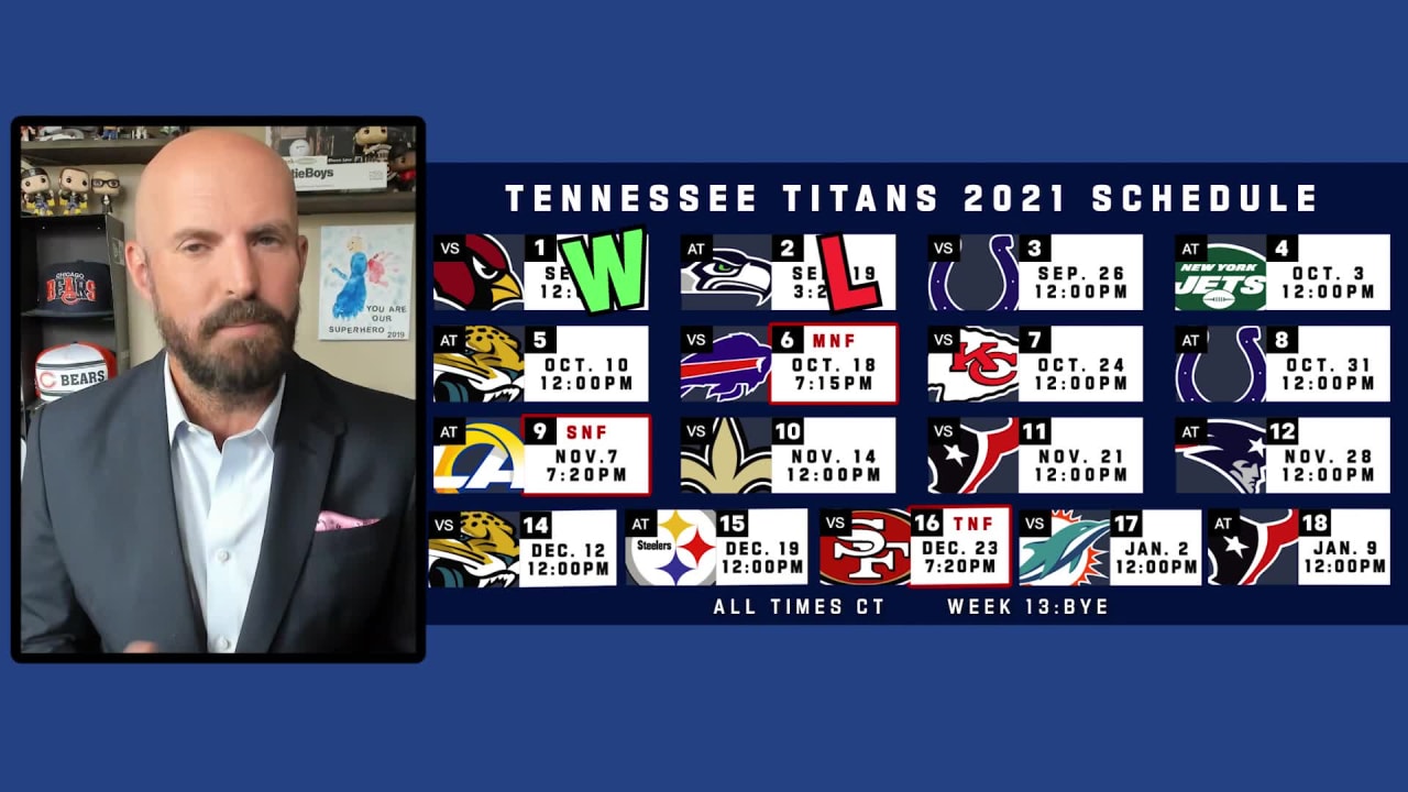 NFL Network's Adam Rank predicts Tennessee Titans' 2021 record