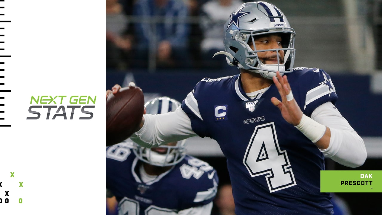 Dak Prescott, Dallas Cowboys QB, NFL and PFF stats